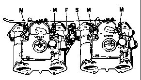 Dual Weber Carburetors